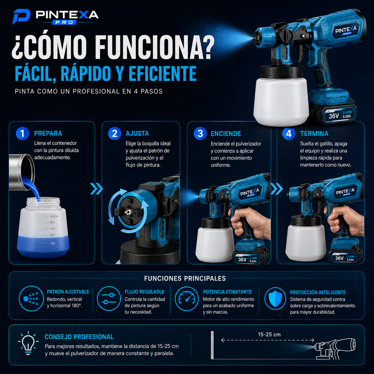 Pintexa Pro™ - Pistola de Pintura Inalámbrica