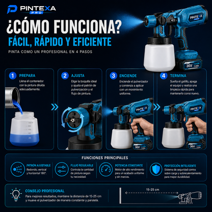 Pintexa Pro™ - Pistola de Pintura Inalámbrica