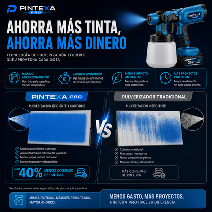 Pintexa Pro™ - Pistola de Pintura Inalámbrica