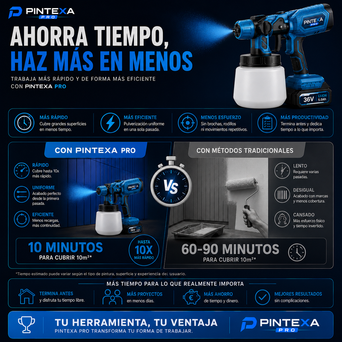 Pintexa Pro™ - Pistola de Pintura Inalámbrica