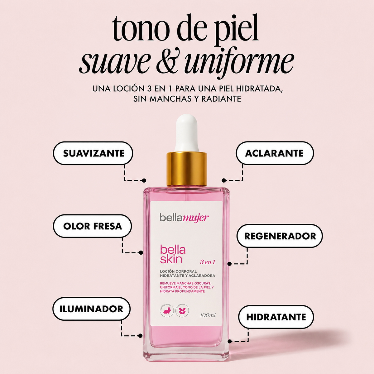 Bella Skin™ - Aceite Regenerador Post-Depilación