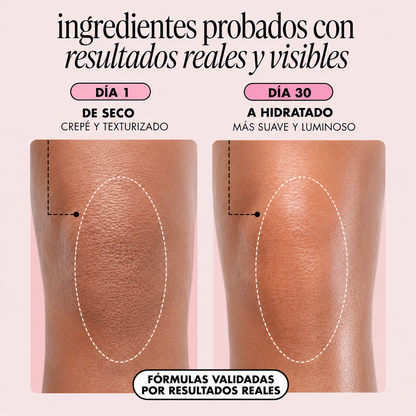 Bella Skin™ - Aceite Regenerador Post-Depilación